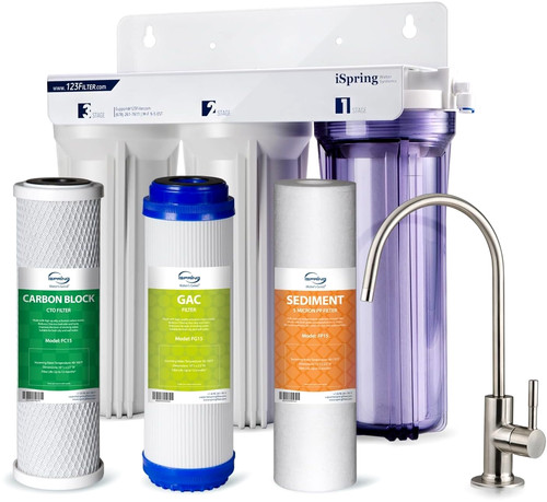 Ispring us31 classic stage - ispring,