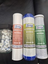 iSpring Reverse Osmosis Water