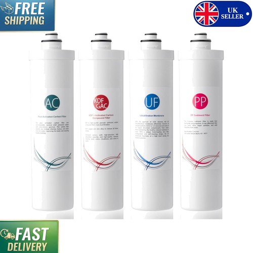Ispring f4 replacement - f4,